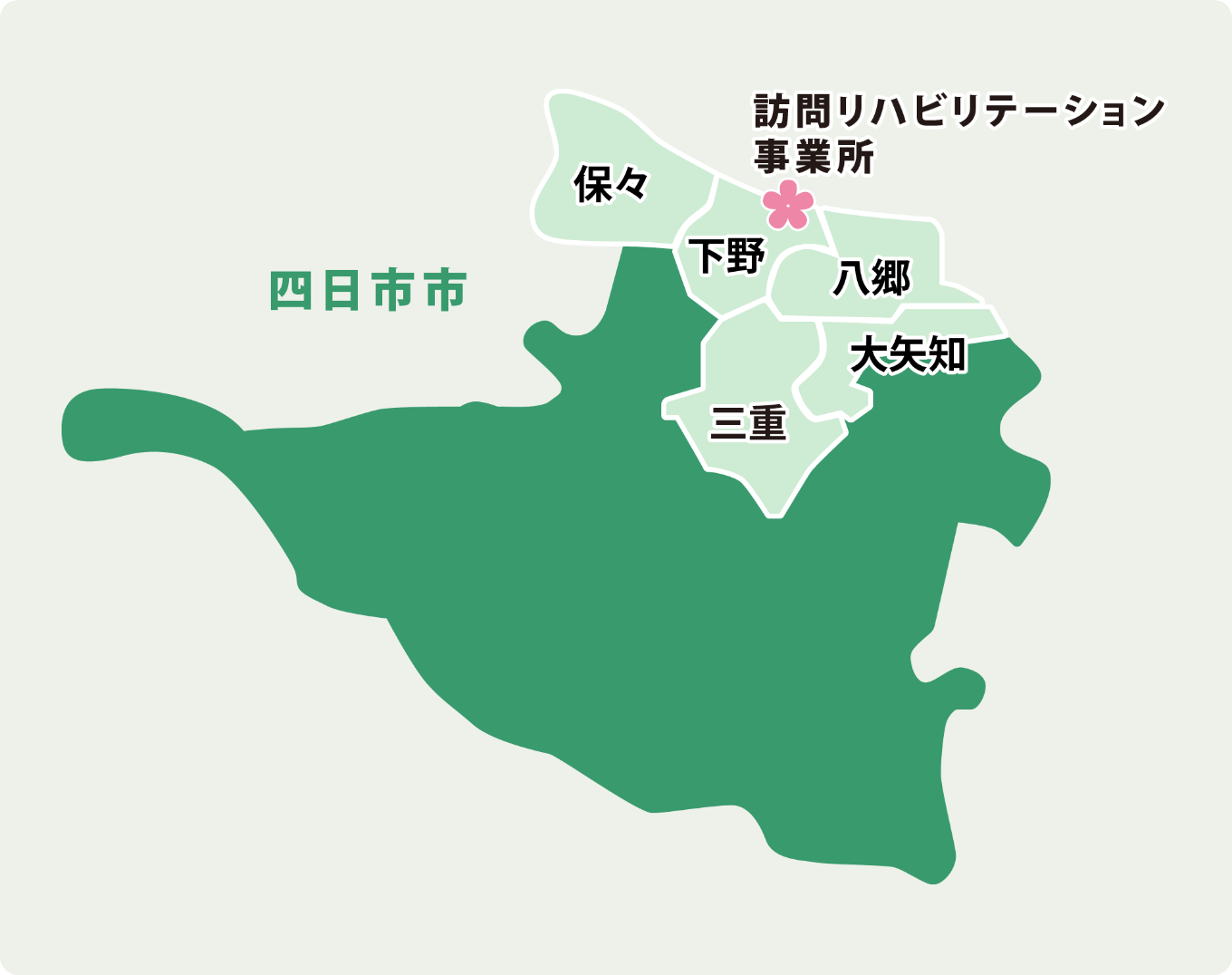 対応エリア